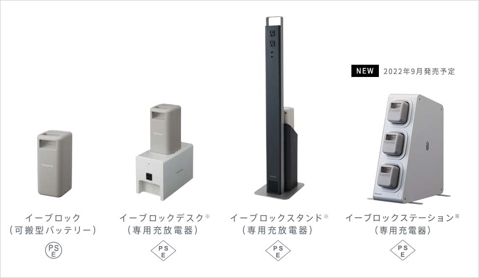 Panasonic蓄電システム『イーブロック』